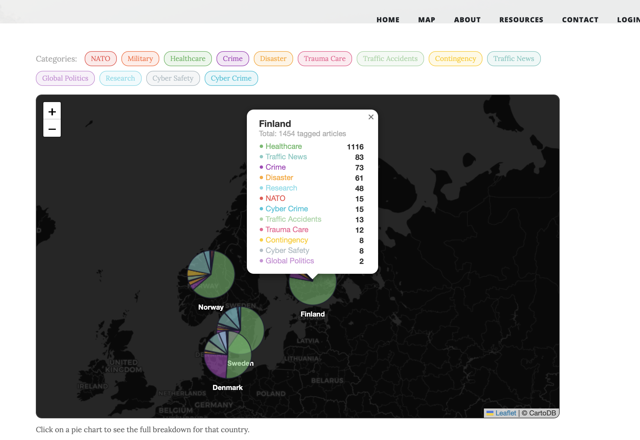 Interactive Map for News category visualisation per county