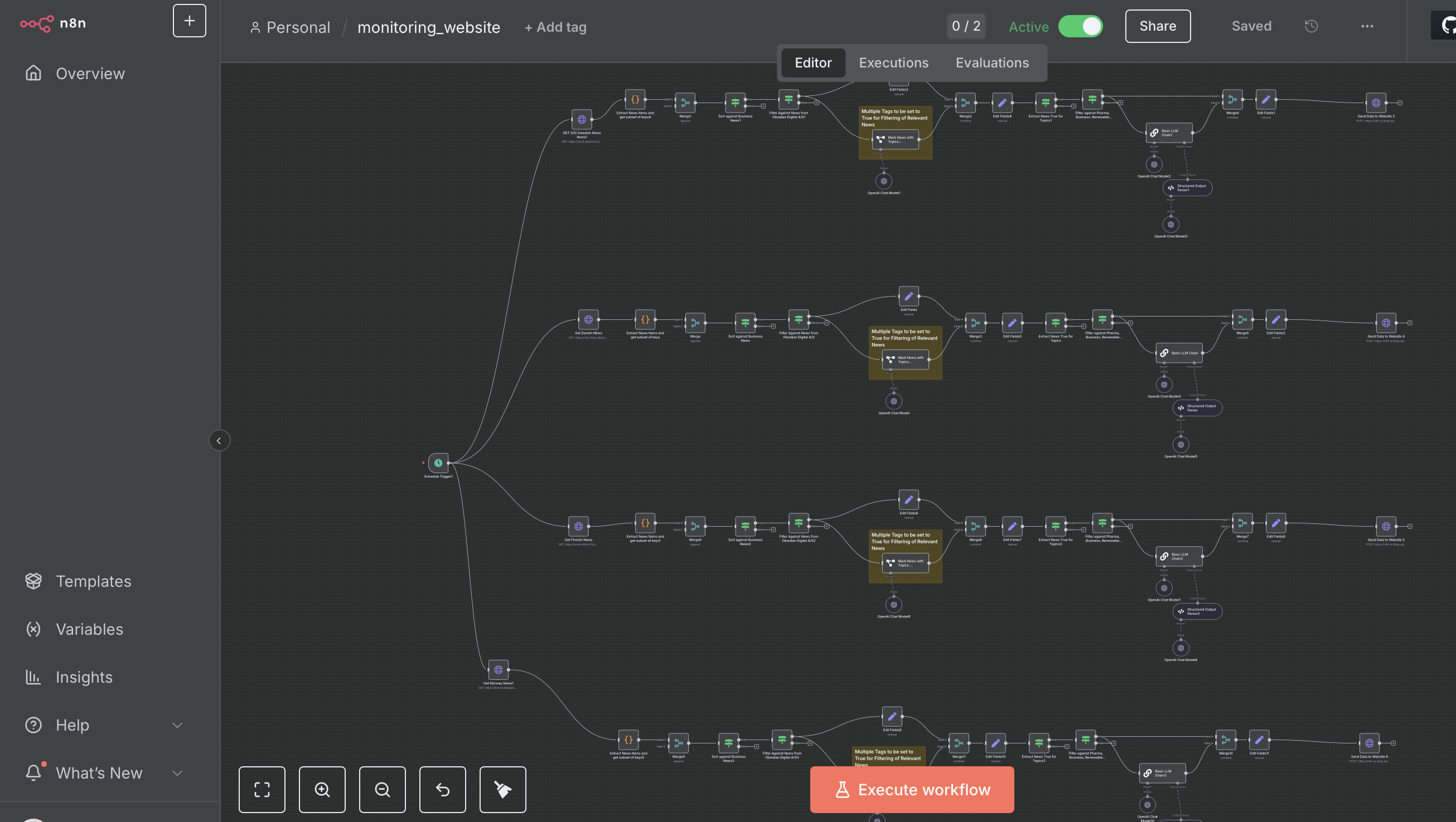 n8n layout, run on private server